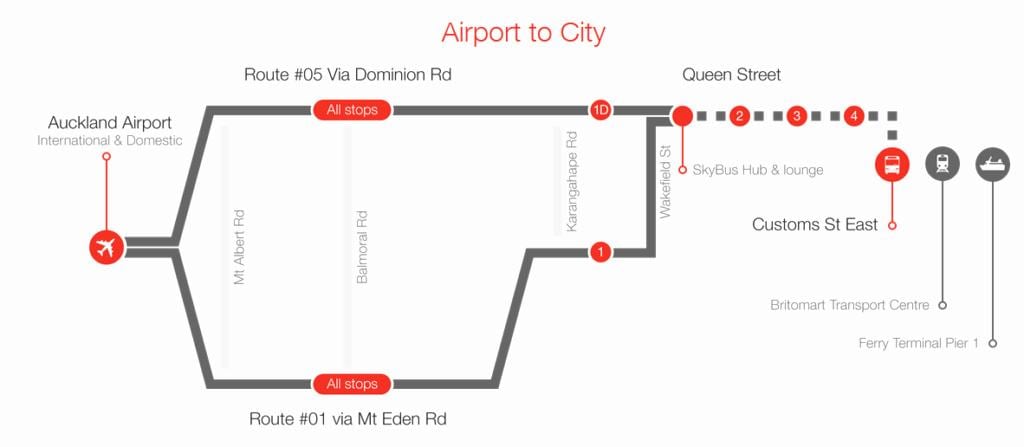 Oklendas skybus maršruta karte